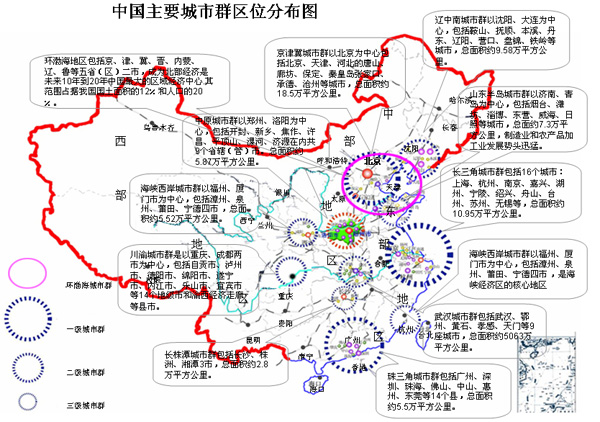 城鄉(xiāng)規(guī)劃圖